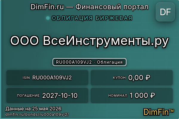 RU000A109VJ2