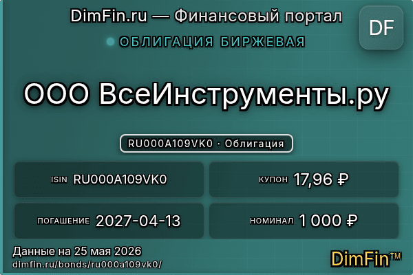 RU000A109VK0