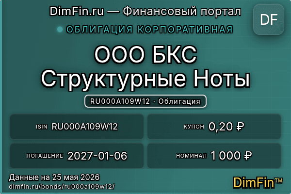 RU000A109W12
