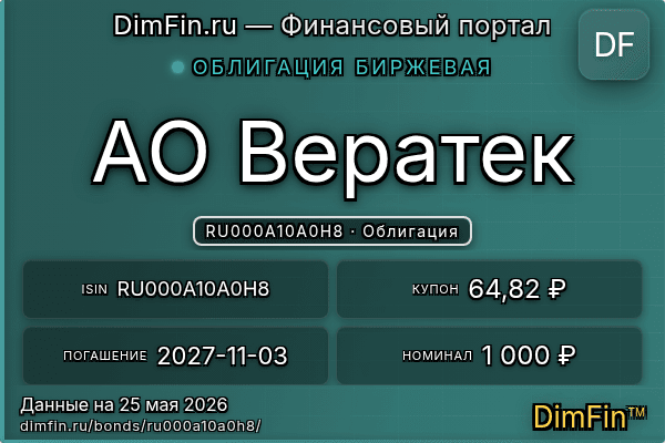 RU000A10A0H8