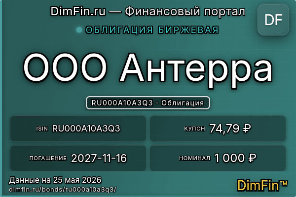RU000A10A3Q3