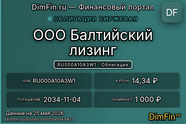 RU000A10A3W1