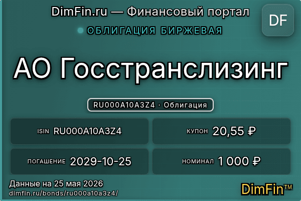 RU000A10A3Z4