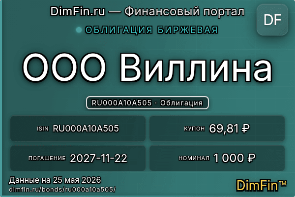 RU000A10A505