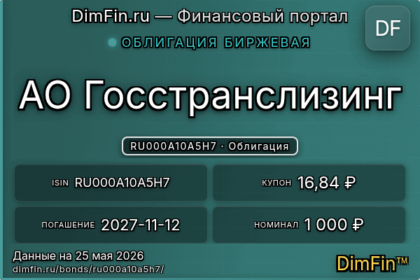 RU000A10A5H7