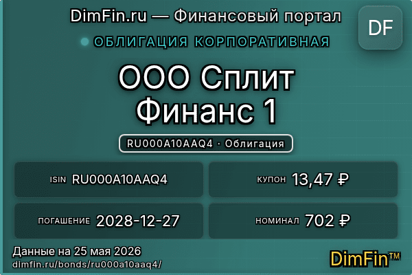 RU000A10AAQ4