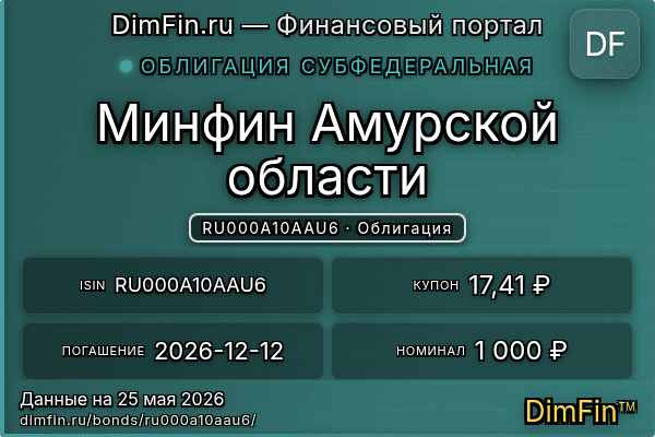 RU000A10AAU6