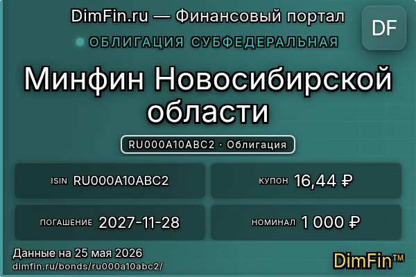 RU000A10ABC2