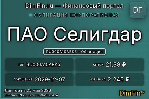 RU000A10ABK5