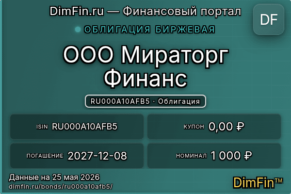 RU000A10AFB5