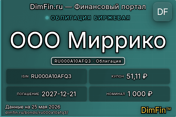 RU000A10AFQ3