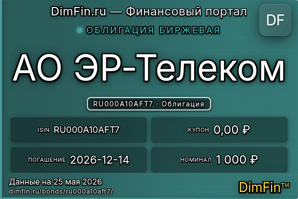 RU000A10AFT7