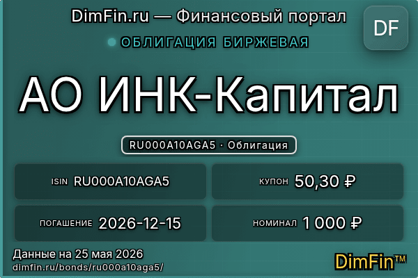 RU000A10AGA5