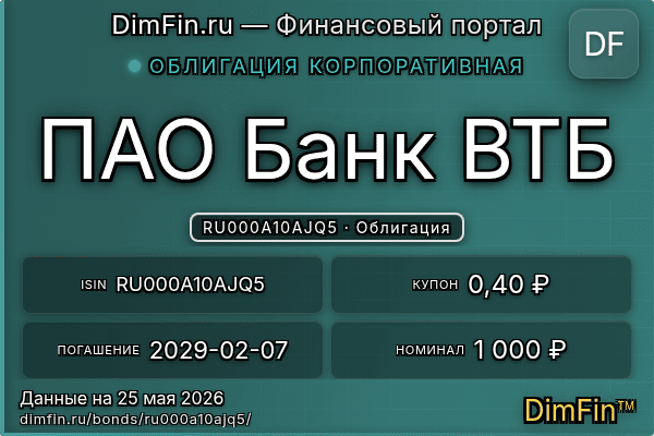 RU000A10AJQ5