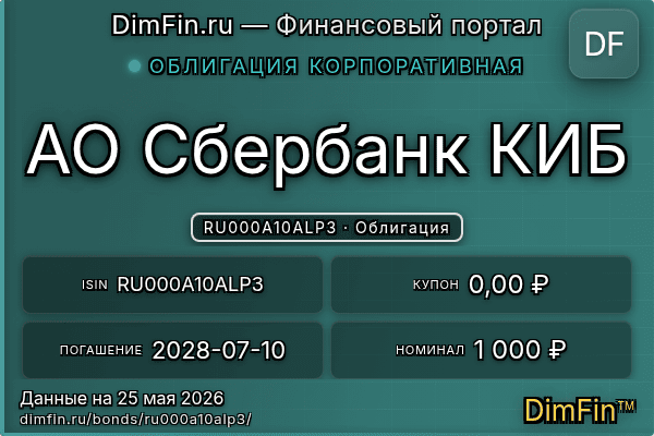 RU000A10ALP3
