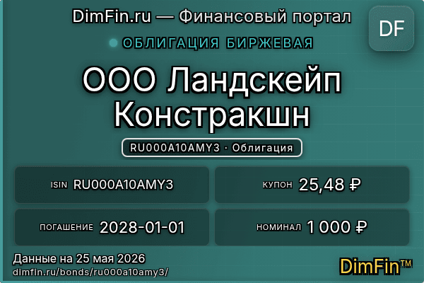 RU000A10AMY3