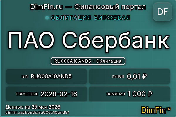 RU000A10AND5