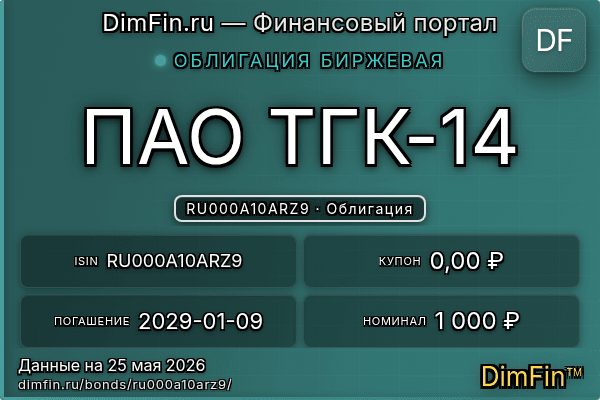 RU000A10ARZ9