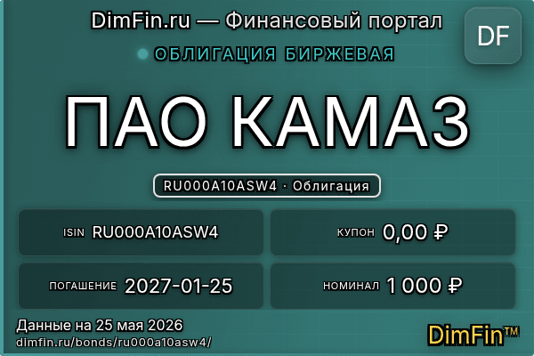 RU000A10ASW4