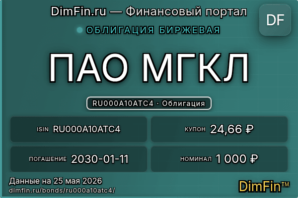 RU000A10ATC4