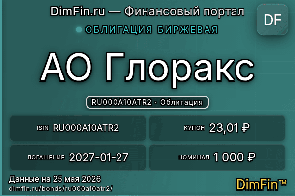 RU000A10ATR2
