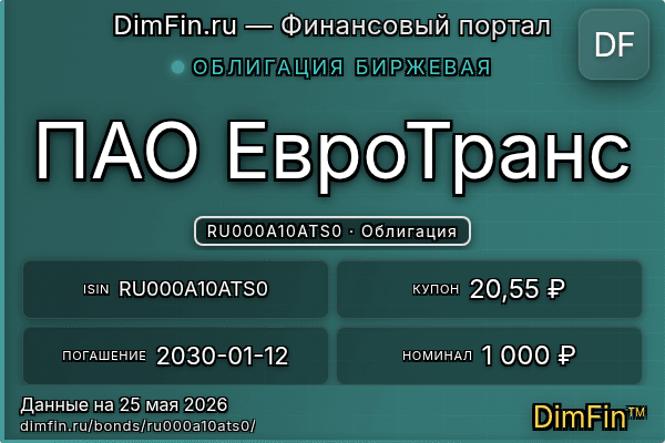 RU000A10ATS0