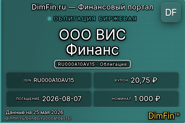 RU000A10AV15