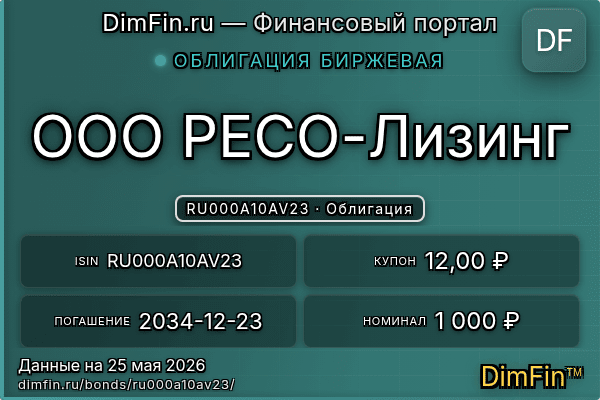 RU000A10AV23