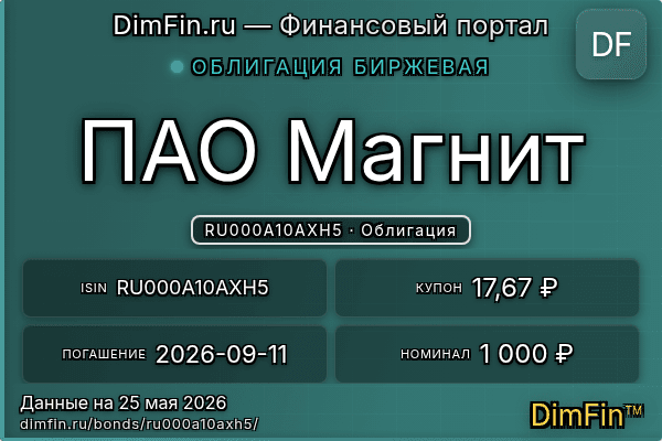 RU000A10AXH5
