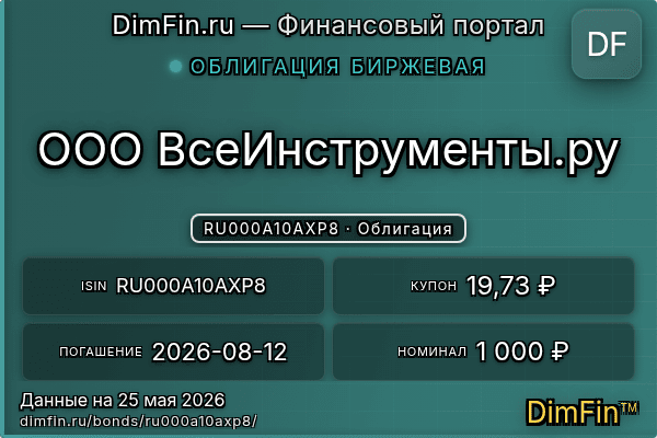 RU000A10AXP8