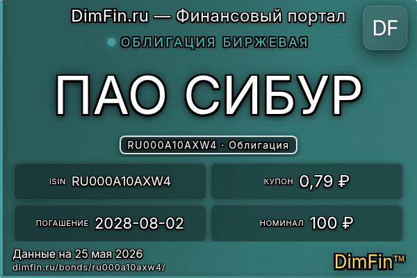 RU000A10AXW4