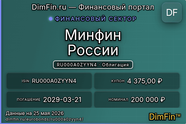 RU000A0ZYYN4