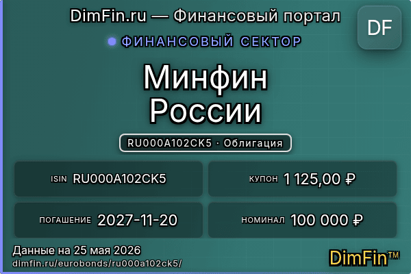 RU000A102CK5