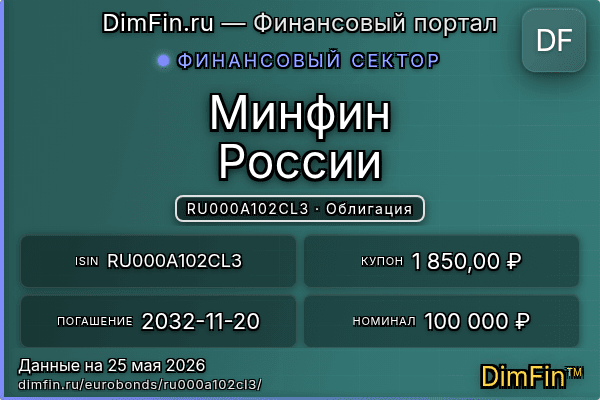 RU000A102CL3