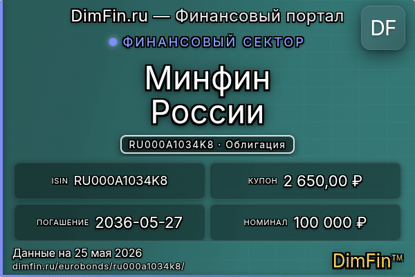 RU000A1034K8