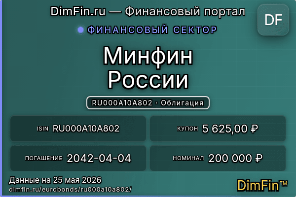 RU000A10A802