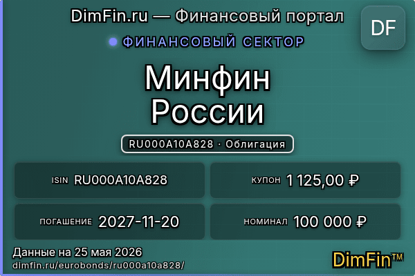 RU000A10A828