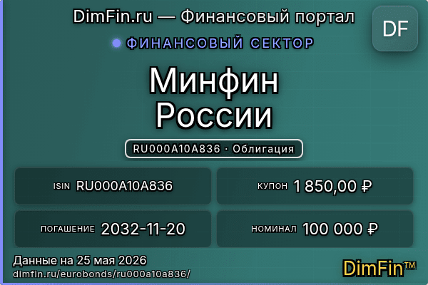 RU000A10A836