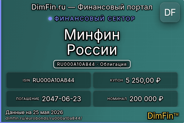 RU000A10A844