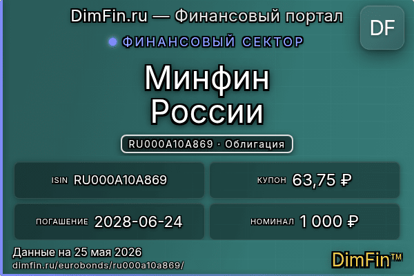 RU000A10A869