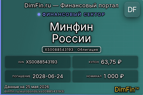 XS0088543193