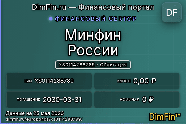 XS0114288789
