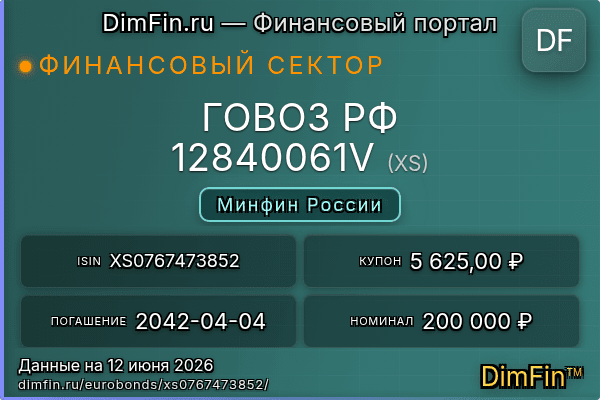 XS0767473852