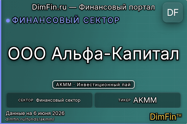 AKMM