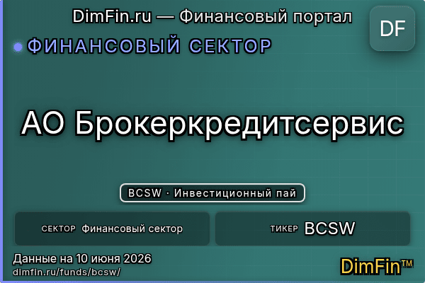 BCSW