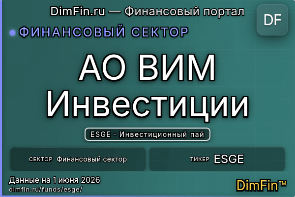 ESGE