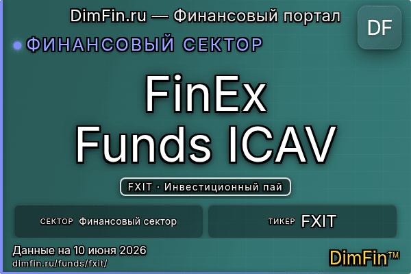 FXIT