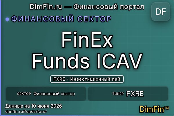 FXRE