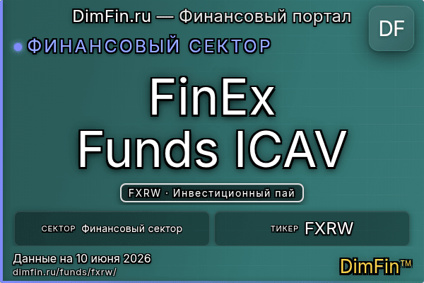 FXRW
