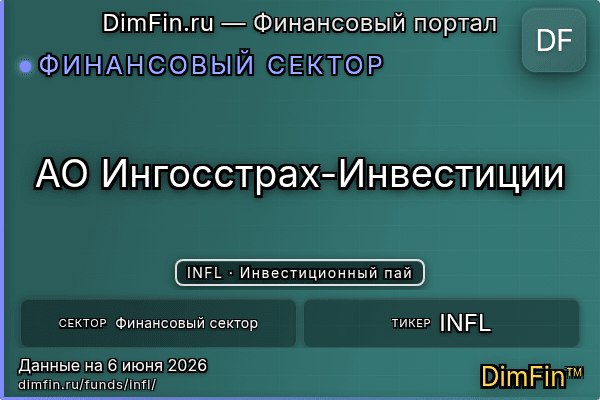 INFL